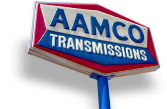 5 Functies waarvan 99% van de autobezitters niet op de hoogte zijn